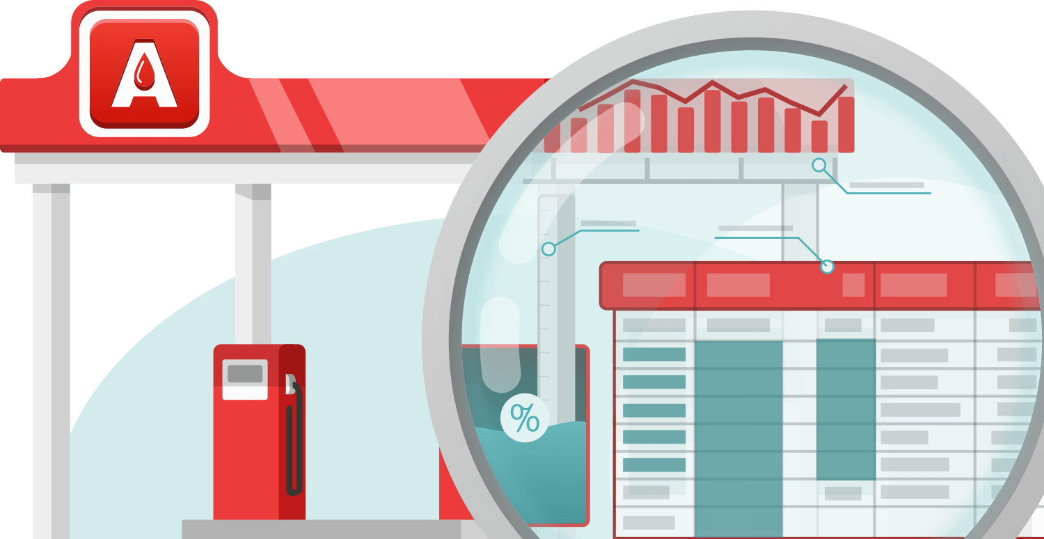 Open View Modulo Open View